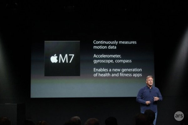 iPhone 5S и Moto X — первые ласточки в деле использования чипов-сопроцессоров iPhone 5S и Moto X — первые ласточки в деле использования чипов-сопроцессоров