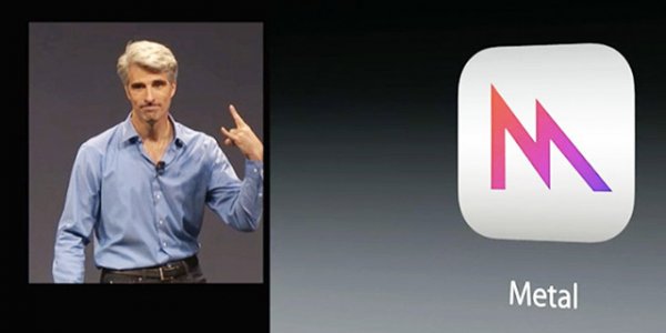 Apple Healthkit, Homekit и Metal - что это такое? Apple Healthkit, Homekit и Metal - что это такое?