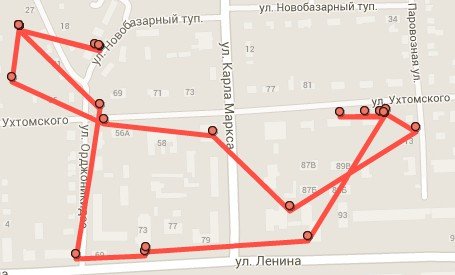 Что знает о вас Google? Больше, чем вы думаете