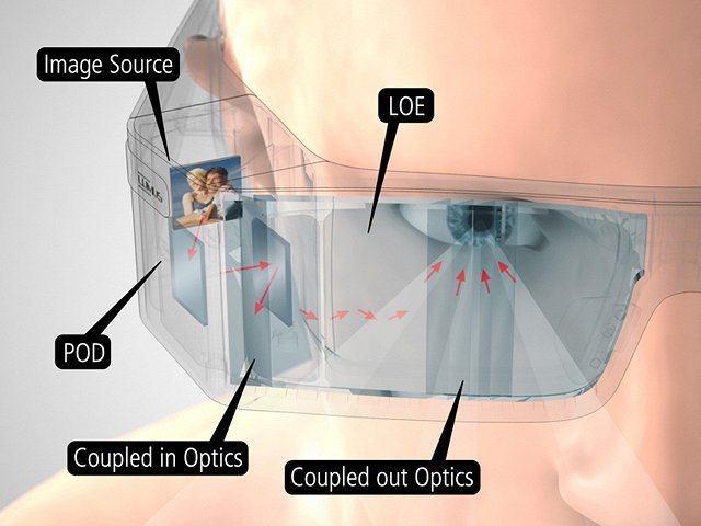 Huawei скоро представит конкурента Google Glass