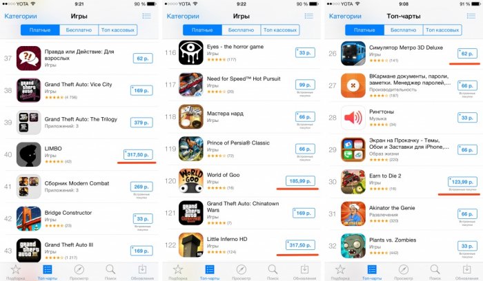 Apple пересмотрела цены в российском App Store