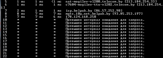 Белорусские оппозиционные сайты заблокировали? (обновлено)