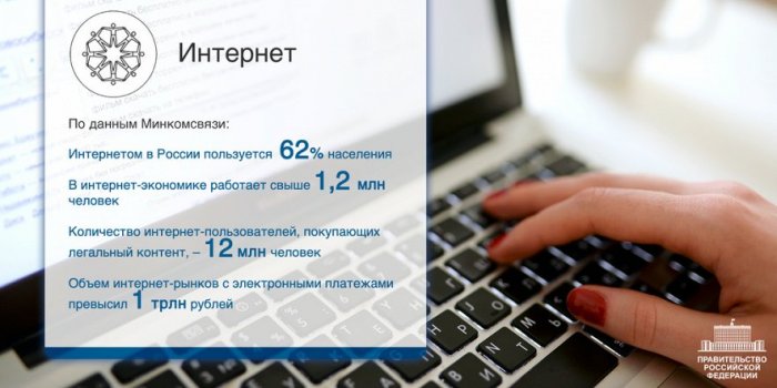 Более 60% жителей России пользуются интернетом