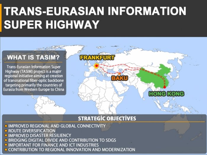 TASIM — телекоммуникационный транзит от западной Европы до восточной Азии
