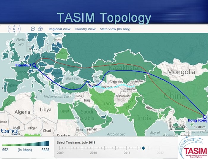 TASIM — телекоммуникационный транзит от западной Европы до восточной Азии
