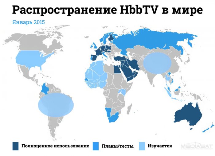 FAQ по HbbTV 2.0 FAQ по HbbTV 2.0