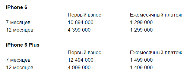 МТС начал продажи официальных iPhone 6 и iPhone 6 Plus МТС начал продажи официальных iPhone 6 и iPhone 6 Plus