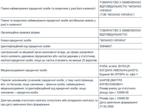 Россия контролирует международный интернет в Украине: миф или реальность?