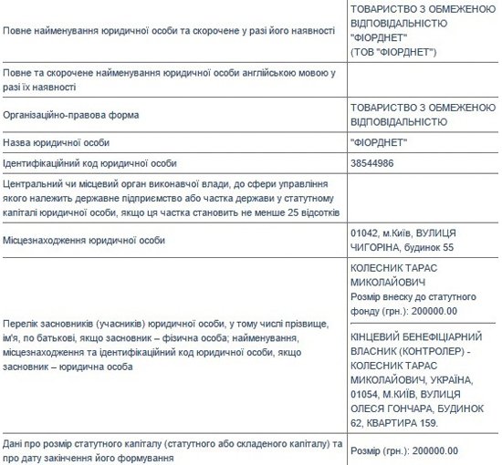 Россия контролирует международный интернет в Украине: миф или реальность?