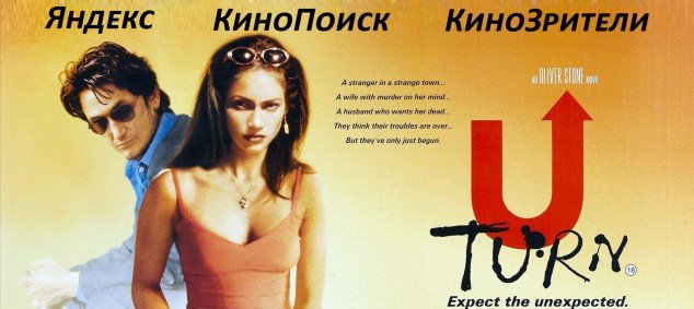 Яндекс пообещал вернуть «старый» КиноПоиск