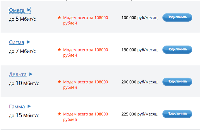 «Космос ТВ» вводит новые тарифы и поднимает стоимость старых