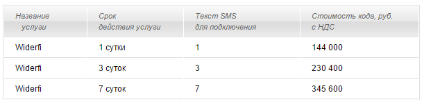 life:) предложил пакеты с безлимитным интернетом в Литве
