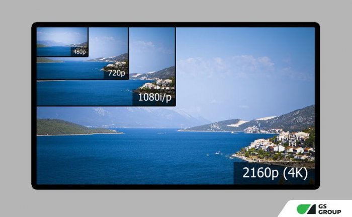 GS Group презентовала UHD-приставку GS Group презентовала UHD-приставку