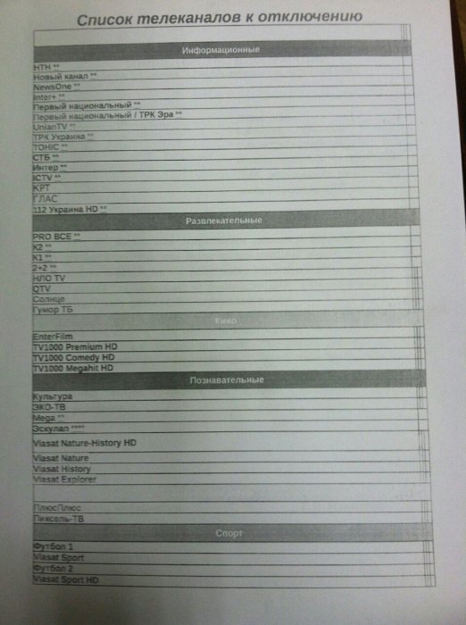 Отраслевой сайт Mediasat.info и много чего еще запретили в ДНР и ЛНР