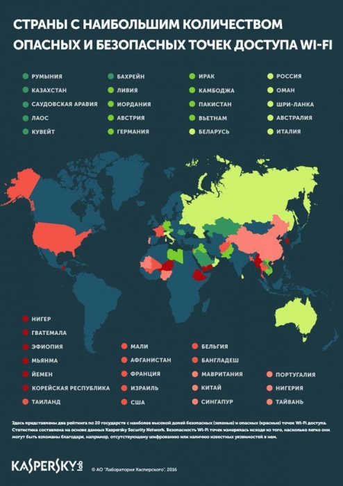 «Лаборатория Касперского»: 17% Wi-Fi-точек в Беларуси — опасные «Лаборатория Касперского»: 17% Wi-Fi-точек в Беларуси — опасные