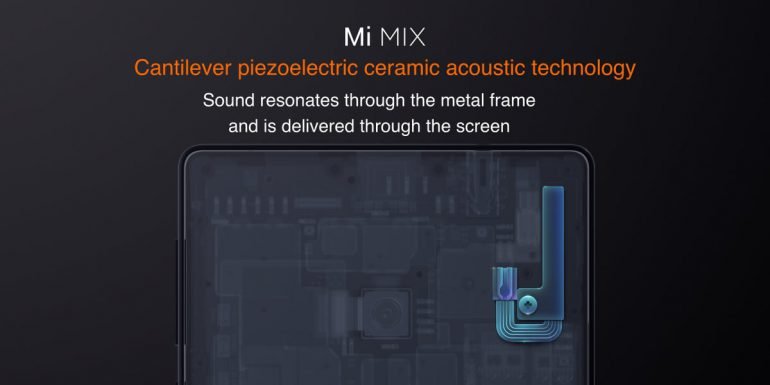 Представлен смартфон Xiaomi Mi Mix 2
