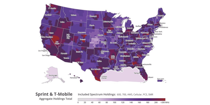 New T-Mobile: T-Mobile покупает Sprint