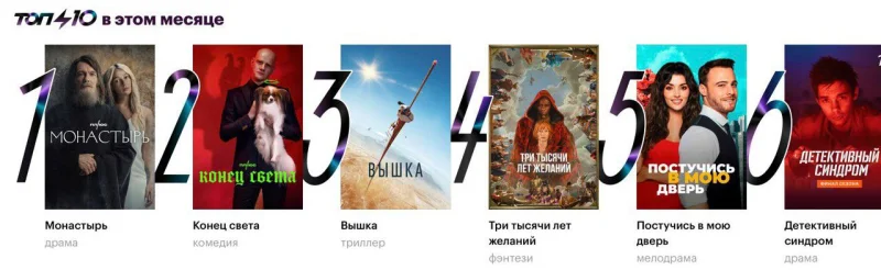 Сериал "Монастырь" — лидер "Кинопоиска" — запретили в российском прокате