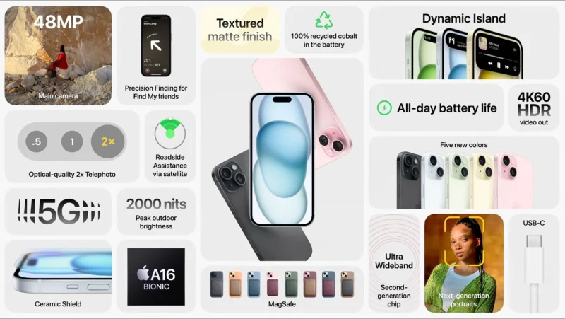 Apple представила iPhone 15 и часы Apple Watch Series 9 и Watch Ultra 2